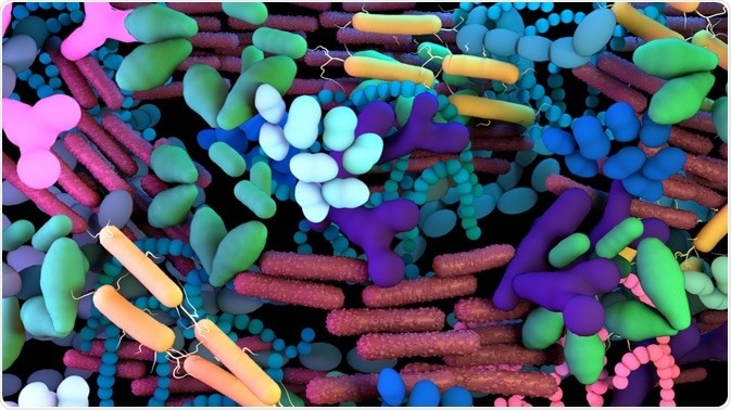Microbiome Study | InVivo Biosystems